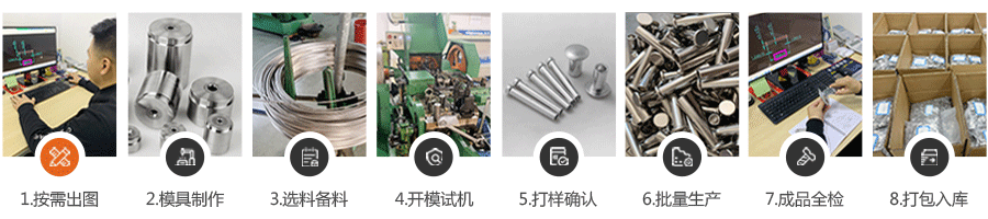 拉斯维加斯3499进入网站定制流程